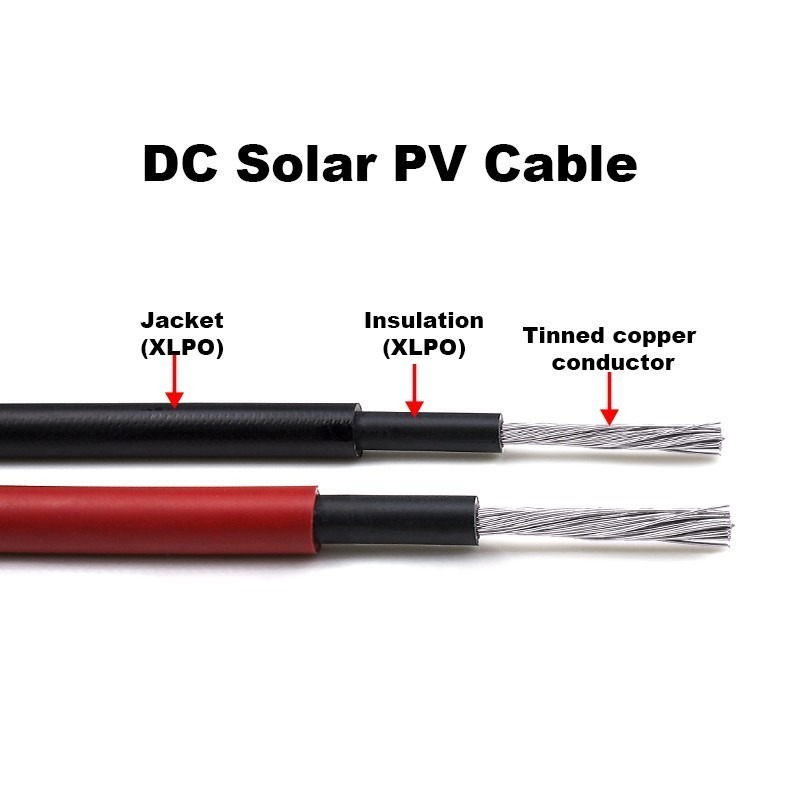 Cable solar Venezuela